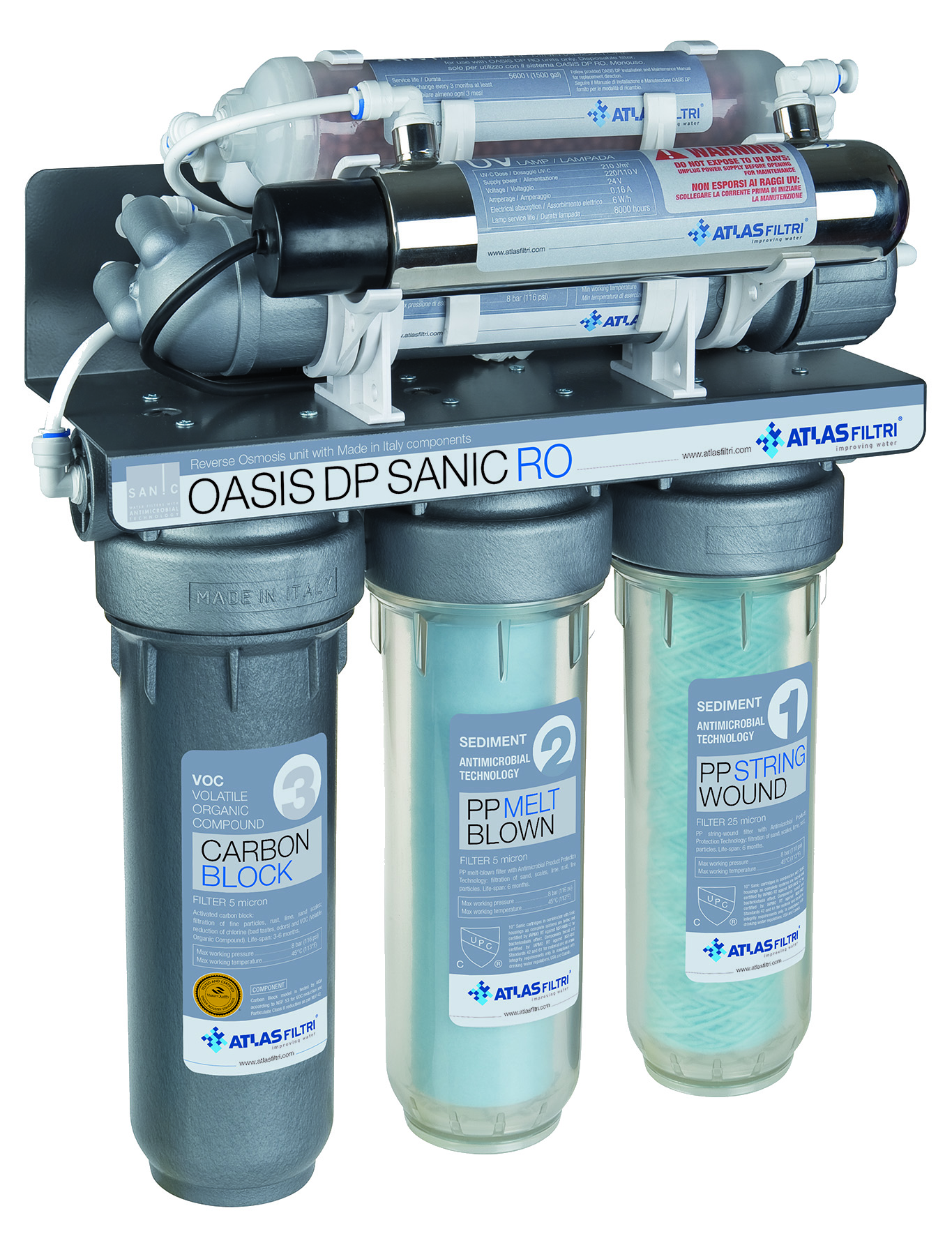 Reverse Osmosis Systems Reverse Osmosis